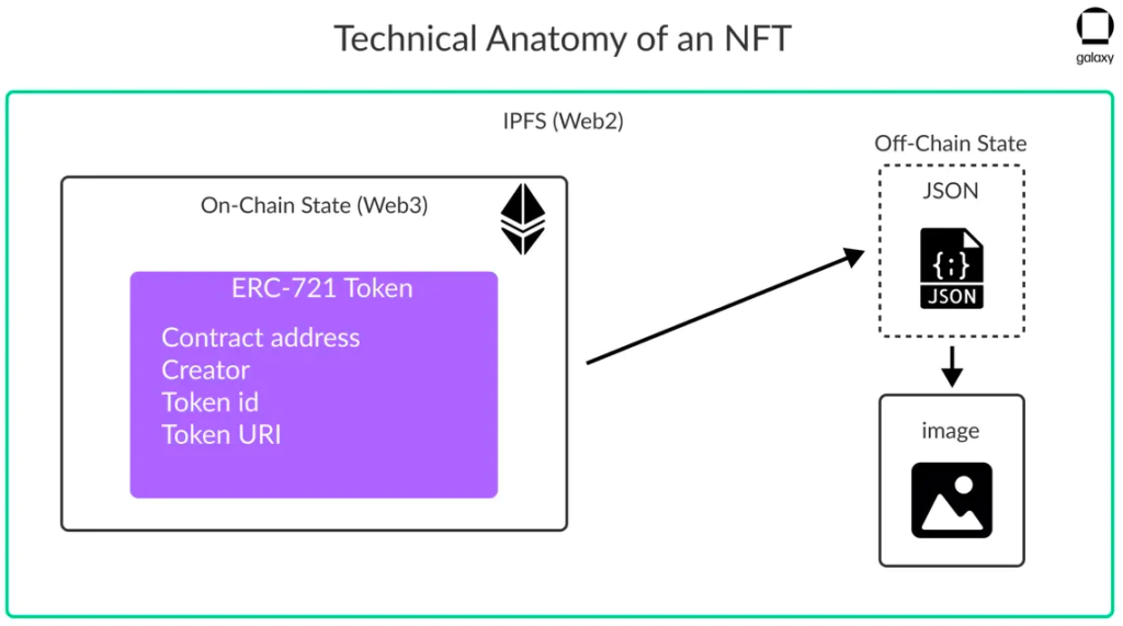 tokenim官网_官网预约试驾_官网网站