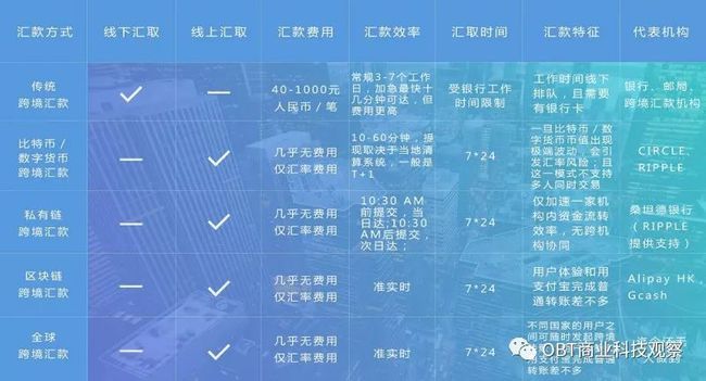 下载导航高德地图最新版手机_吉他调音器下载免费版手机_metamask手机版