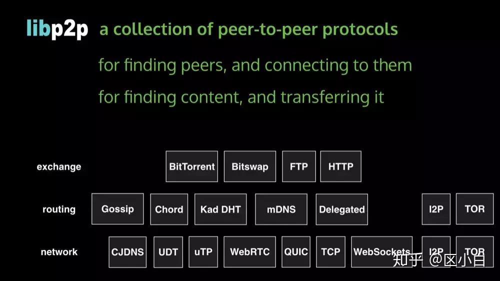 imtoken官方网站-ImToken 官方网站：区块链爱好者的必备打卡地，多重加密保障安全