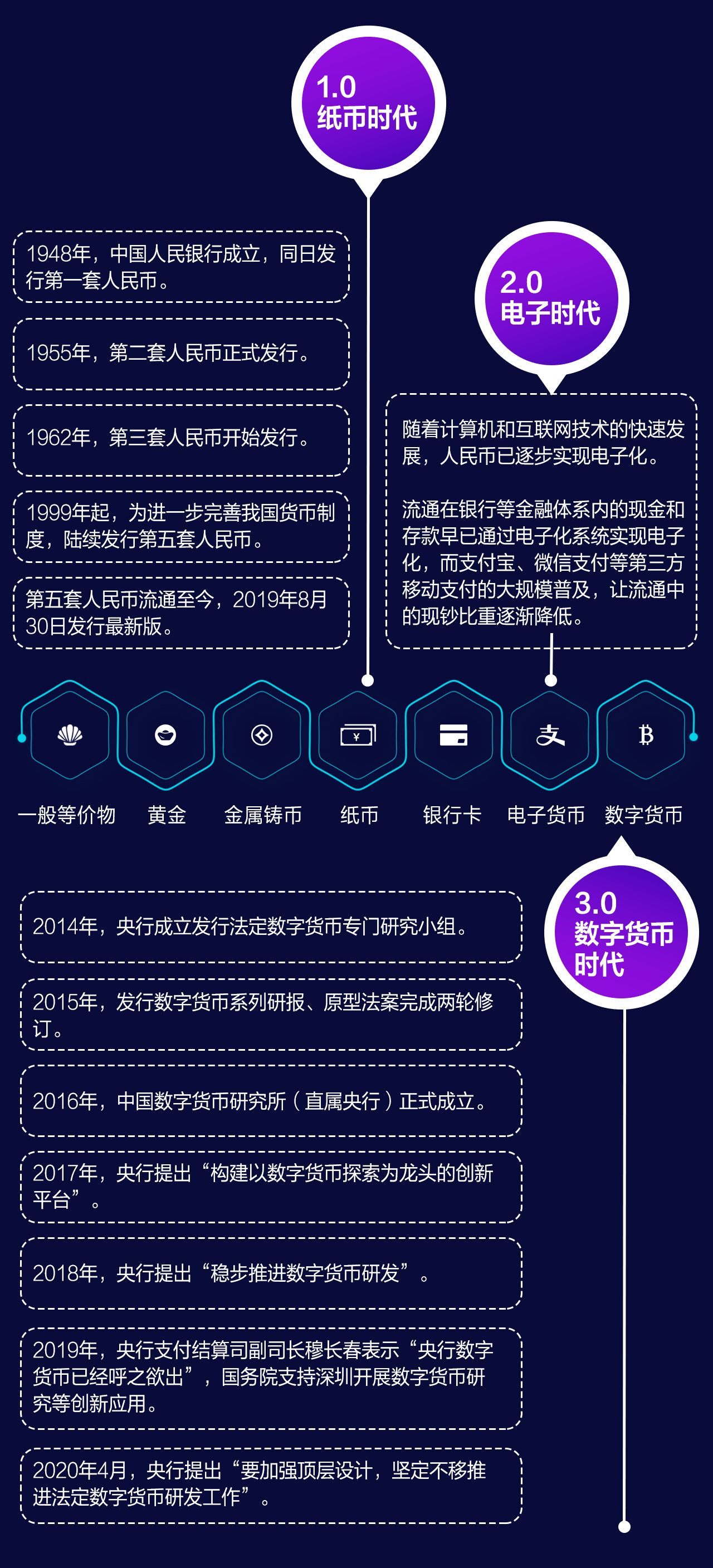 下载TokenPocket_tokenim下载_tokenim钱包官网下载