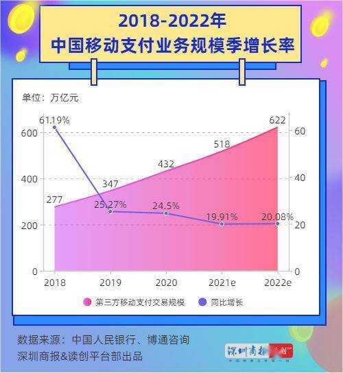 钱包安全排名_TP钱包安全吗_钱包安全吗