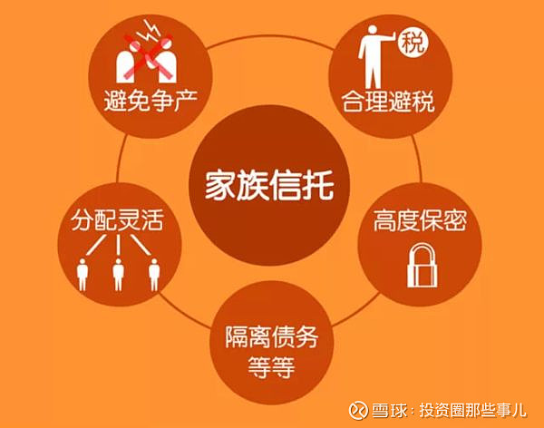 trust钱包怎么样_trustoftrust_trust