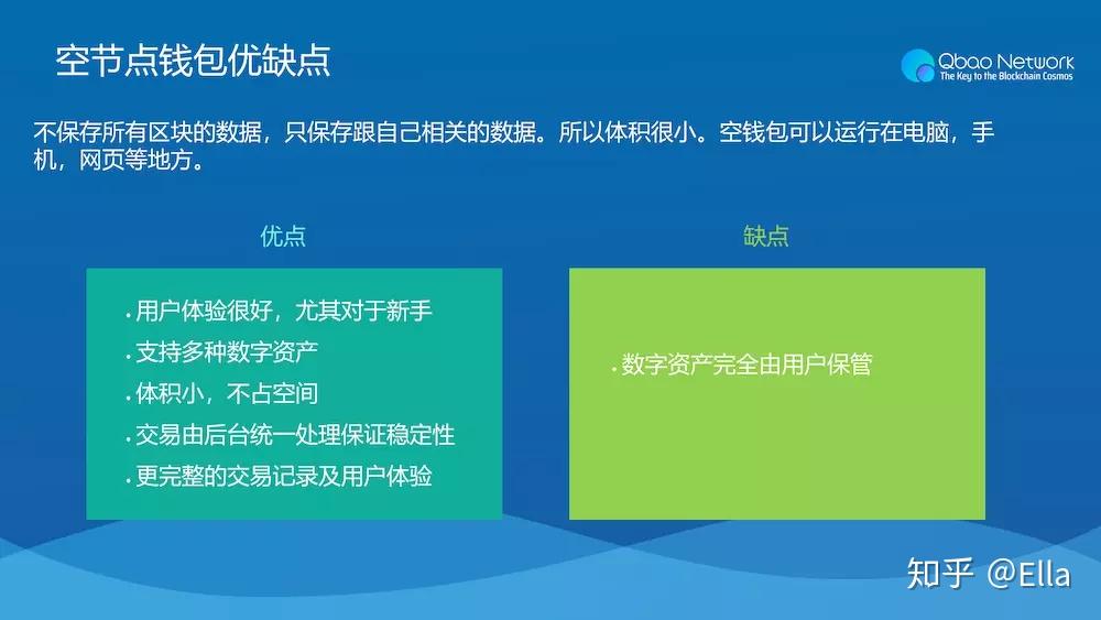 tp钱包下载安装_tpay钱包下载_tp钱包下载