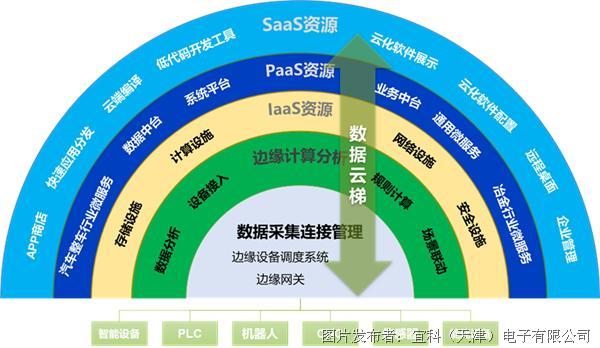 tokenpocket官网电脑下载_官网电脑下载的软件安全吗_tokenpocket电脑版