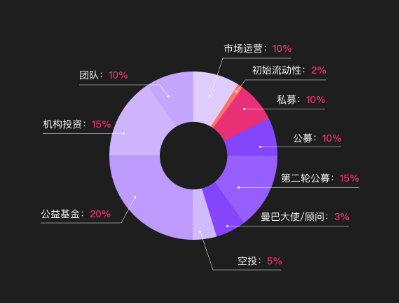 tokenim下载-TokenIM 下载之旅：心跳加速的冒险与超酷数字钱包体验