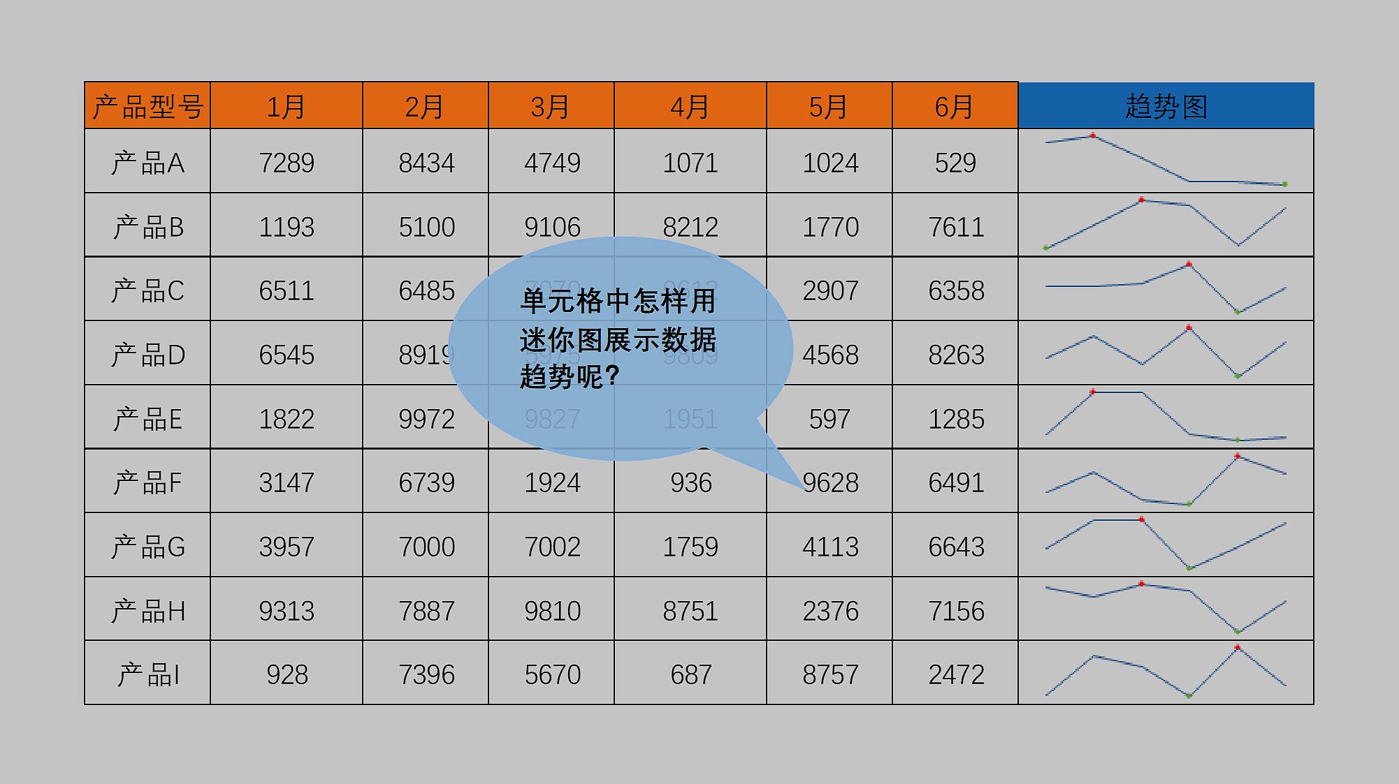 excel杀怀旧版_老版excel杀_excel杀2015旧版