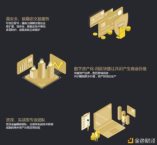 Tokenpocket：打开财富自由大门的数字资产管家