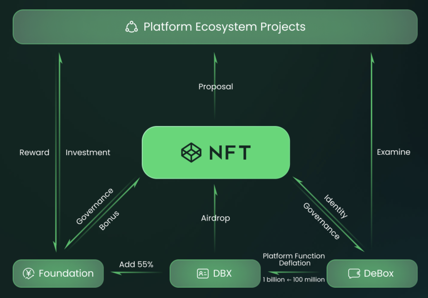 tokenpocket钱包靠谱吗-TokenPocket 钱包：界面友好操作顺手，但安全性存疑，你敢用吗？