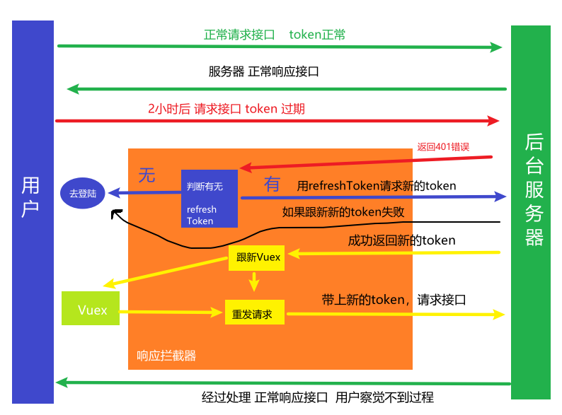 下载TOKEN_tokenim下载_下载TokenPocket