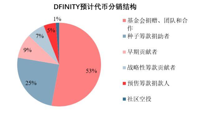 官网下载安装_tokenim官网下载_官网下载phigros