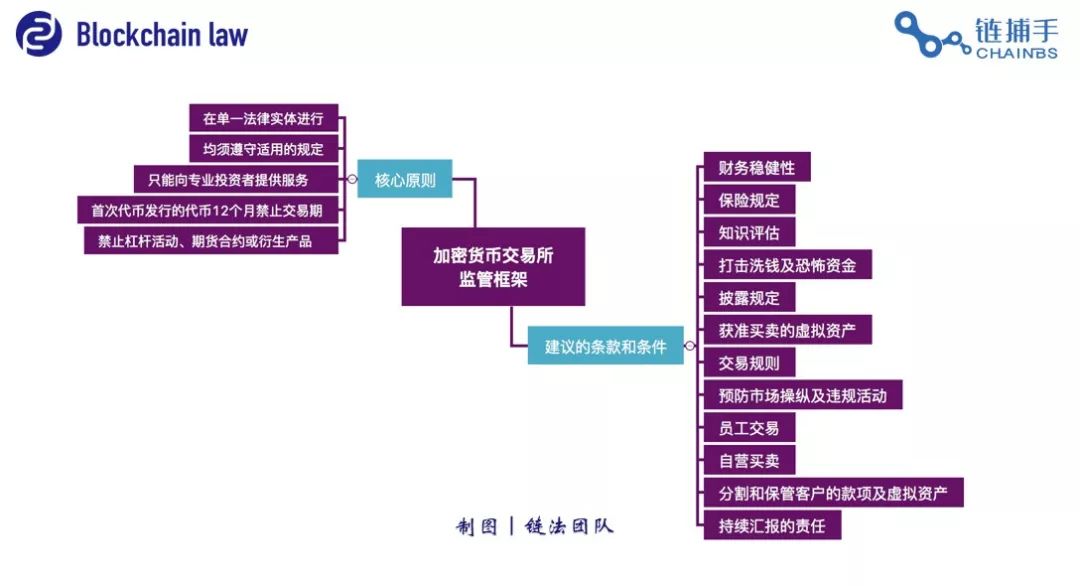 tokenim钱包官网_tokenim钱包官网下载_tokenim