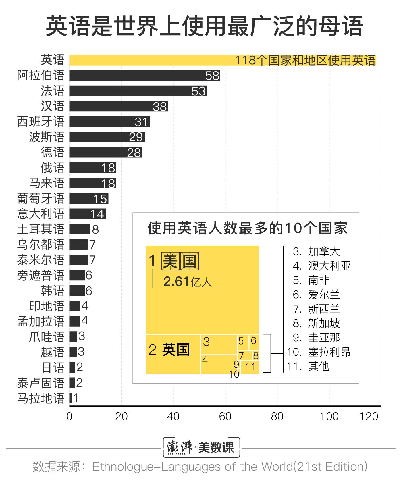 MetaMask中文版_中文版霍格沃茨分院比例测试_中文版维基百科入口