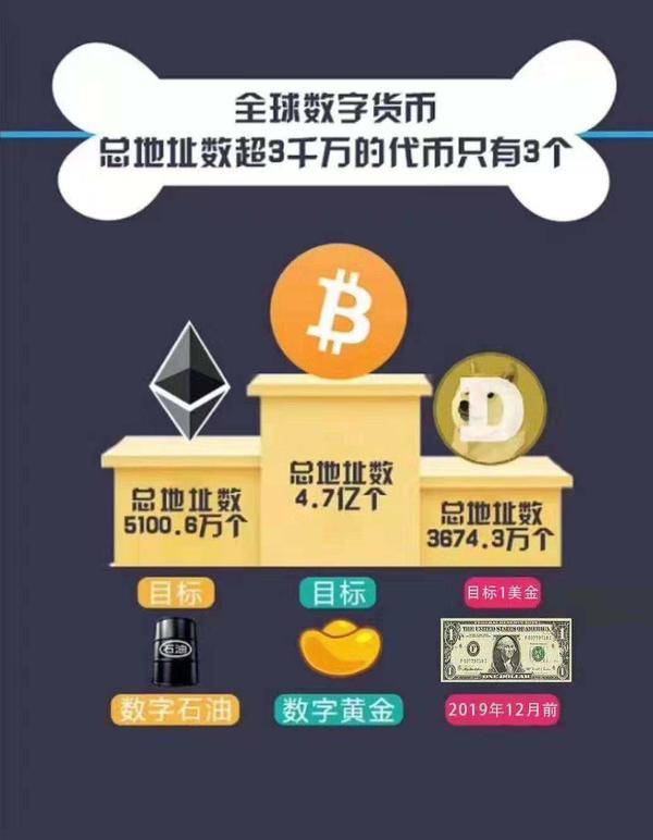 imtoken安卓版apk-imToken 安卓版 APK：数字货币爱好者的必备神器