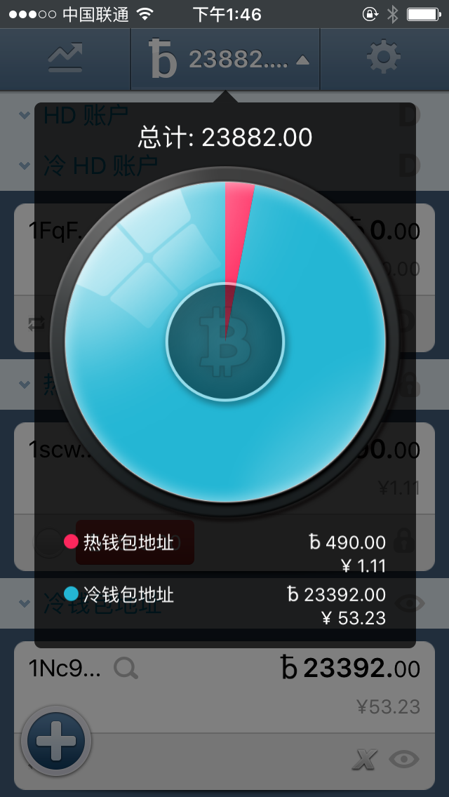 tokenpocket怎么提币-TokenPocket 提币教程：让你的数字资产活起来