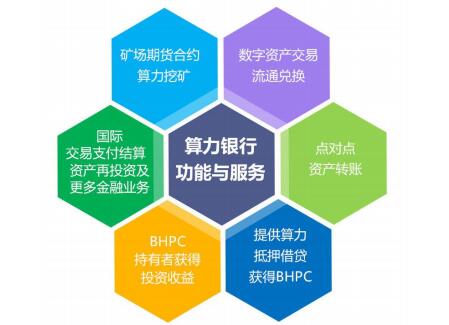 Tokenpocket钱包-Tokenpocket 钱包：安全方便的数字资产小金库，支持多链项目，实用功能强大