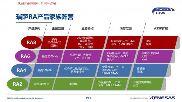 trust钱包官方-Trust 钱包官方：数字生活的安心之选，安全便捷，功能强大，用户至上