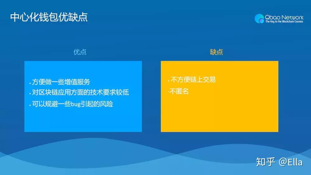 imtoken钱包安全吗_钱包安全吗_钱包安全排名