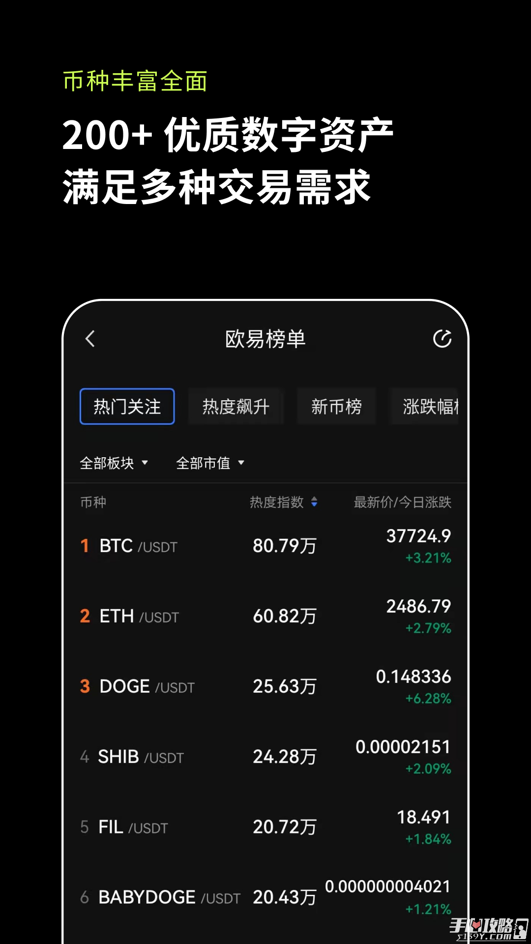 tokenpocket安卓版-TokenPocket 安卓版：数字生活救星，一个 APP 搞定所有钱包