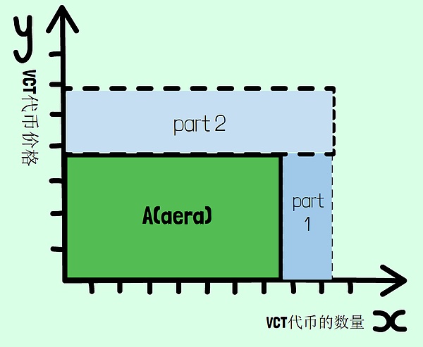 tokenim最新版_最新版500彩票网_最新版本qq手机版下载