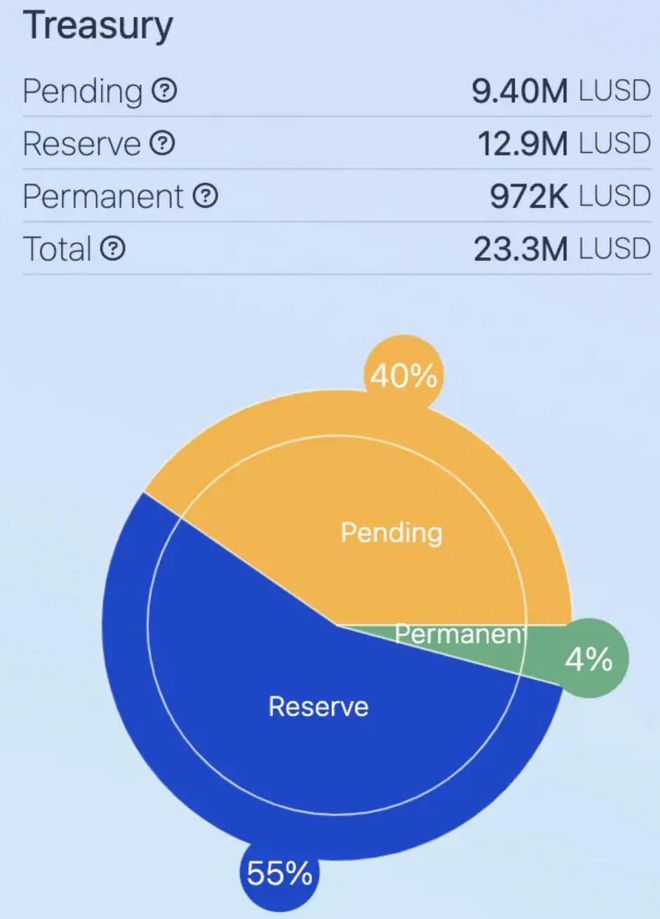 imtoken下载地址-如何找到 imToken 下载地址？看这篇文章就够了