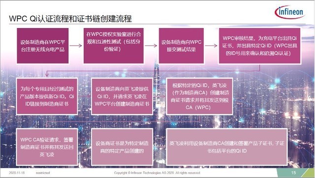 钱包安全排名_trust钱包安全吗_钱包安全锁在哪里