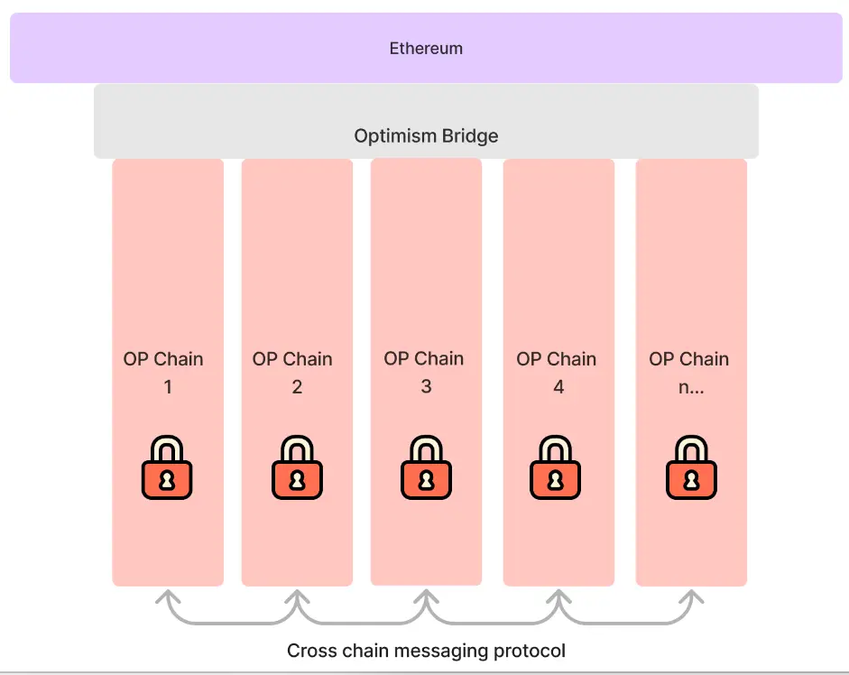 tokenpoket钱包最新版-TokenPoket 钱包最新版：界面美、功能强、体验佳，你值得拥有