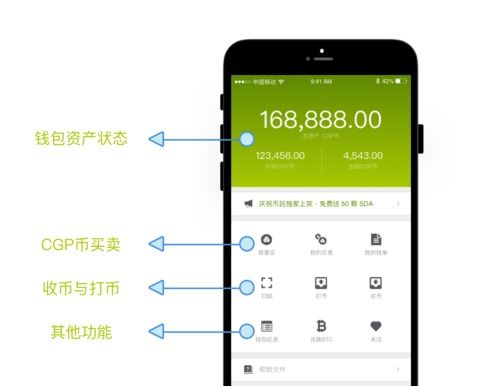 cgpay钱包,CGPAY钱包——您的数字货币资产管理专家