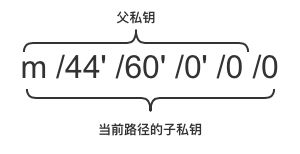 imtoken如何交易usdt,imToken钱包交易USDT指南