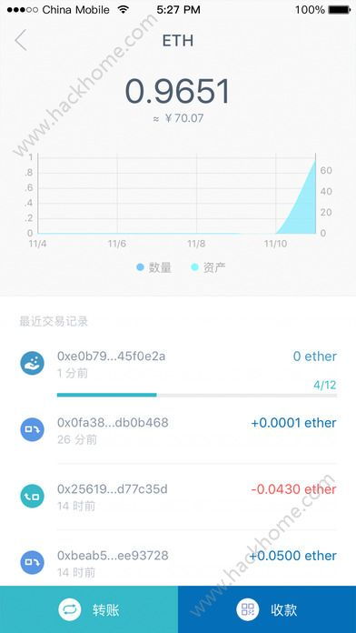 imtoken钱包怎么下载分身,imToken钱包分身下载指南