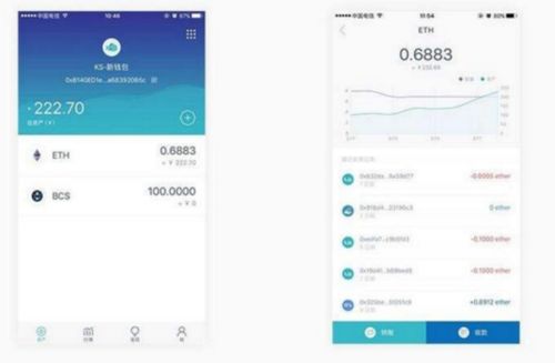 imtoken钱包怎么创建冷钱,如何使用iToken钱包创建冷钱包