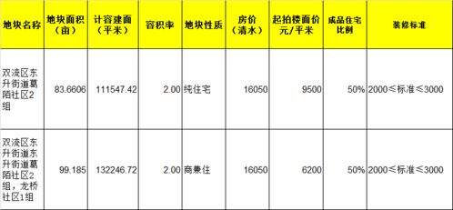 小狐狸钱包卡住了怎么退出,小狐狸钱包卡住怎么办？教你轻松退出卡顿状态