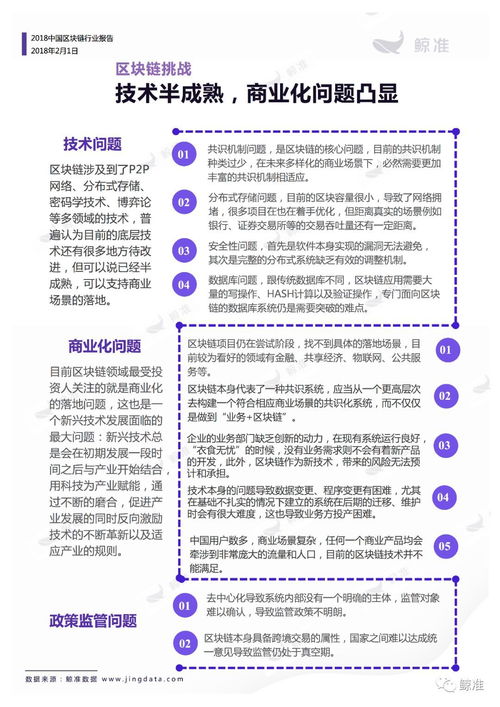 区块链项目真伪鉴定,如何鉴定区块链项目的真伪