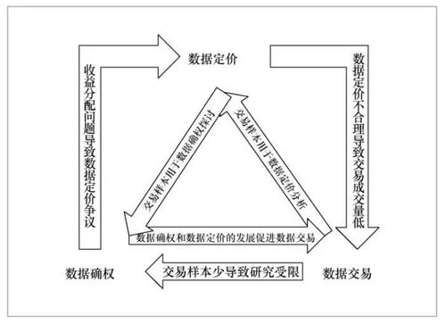 数字水印与区块链,构建数字时代版权保护的双重防线