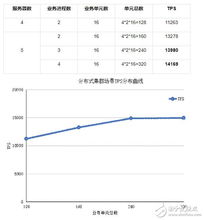 区块链年终分享计划,回顾与展望