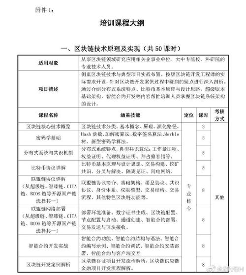 区块链原理课程 大纲,区块链技术及应用教学大纲