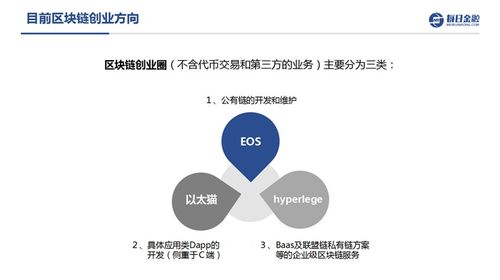 区块链前世和未来,区块链是什么通俗解释定义