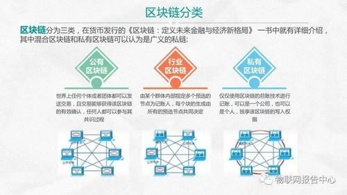 区块链的智慧模式,构建未来数字经济新生态