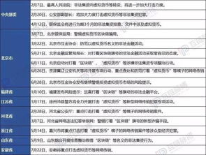 长城区块链教育,培养未来数字经济人才