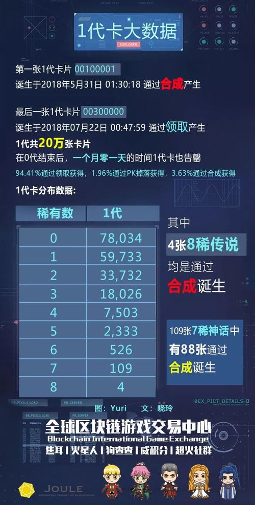 火星人区块链,引领金融科技新潮流