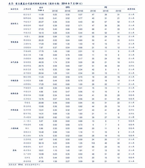 一个以太坊价值有多少钱,解码加密货币市场的未来潜力