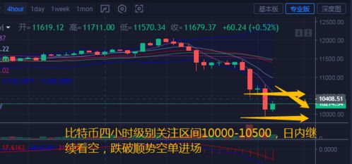 以太坊 来特比,引领区块链智能合约时代的创新平台解析