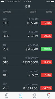 imtoken钱包路径错误是啥意思,常见问题及解决方案