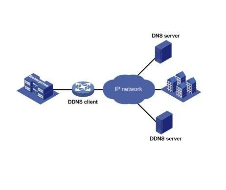 以太坊 公网ip 内网ip,公网IP与内网IP的配置与优化