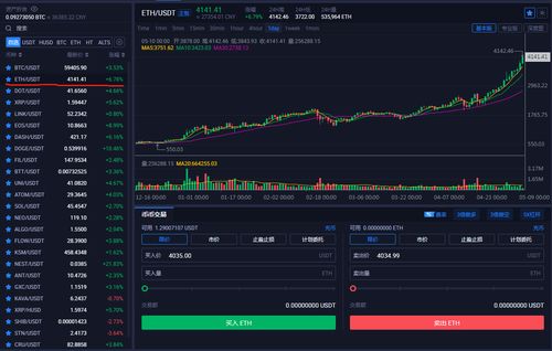 shib与以太坊的关系,鲸鱼动向揭示模因币在以太坊生态中的崛起