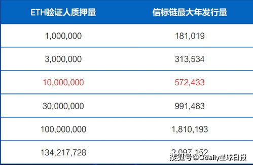 okex以太坊账户截图,OKEx平台上的外部账户与合约账户详解