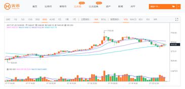 以太坊 多重签名命令,安全与效率的完美结合