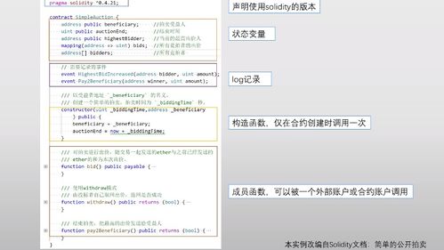 以太坊 托管合约,构建去中心化金融服务的核心要素