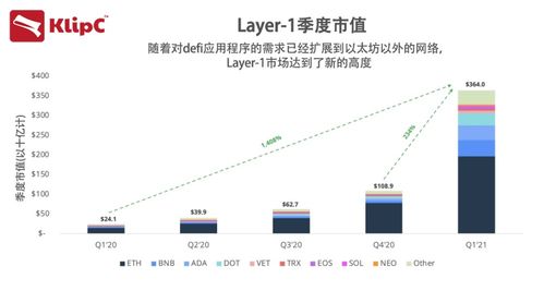 以太坊 区块头大小,揭秘影响区块链性能的关键因素