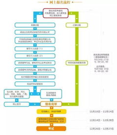 k网购买加密货币流程,轻松入门交易流程详解”