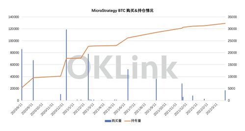 以太坊 2022年转POS,从PoW到PoS的绿色转型与生态重构